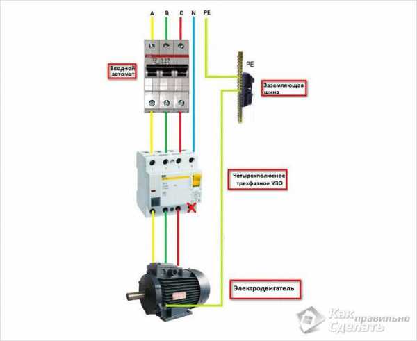 Фото узо – Как правильно подключить УЗО - 70 фото идей безопасной установки!