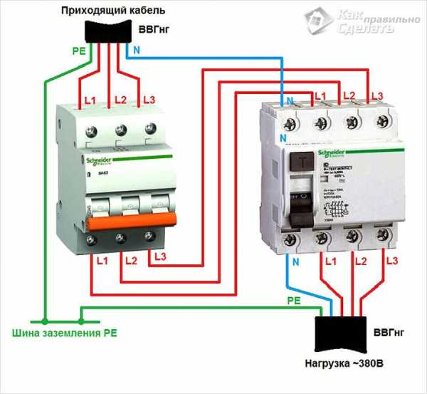 Фото узо – Как правильно подключить УЗО - 70 фото идей безопасной установки!