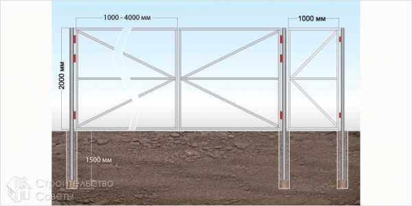 Фото железных ворот – особенности применения и установки (100 фото)