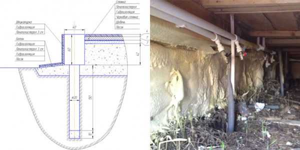Фундамент утеплить – Утепление фундамента и отмостки частного дома пеноплекском или пенополистиролом своими руками