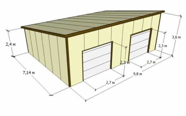 Гараж сэндвич – быстровозводимый сборный каркас, фундамент с ямой для строительства гаража-конструктора, фото-материалы