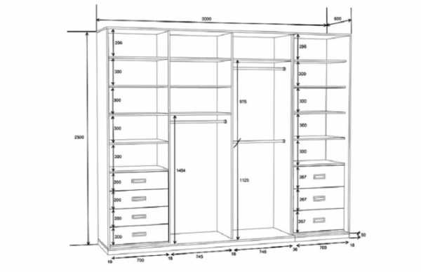 Гардеробная 2 5 на 2 – проект на 1,5, 2, 3 и 4 кв. м, спроектировать, как спланировать своими руками