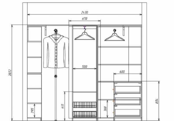 Гардеробная 3 на 3 метра – варианты обустройства, проектирование и изготовление маленьких гардеробных 3 на 1 5 метра
