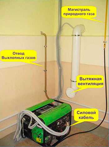 Генератор для котла отопления как выбрать – Как правильно выбрать генератор для котла отопления: полезные рекомендации