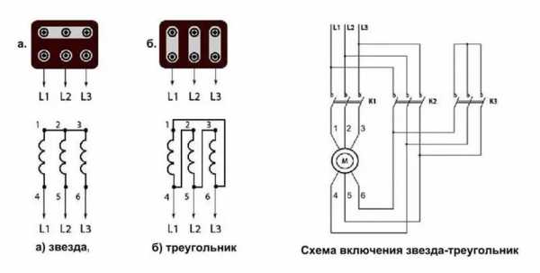 Генератор как выглядит – Генератор переменного тока - типы устройств и принцип работы