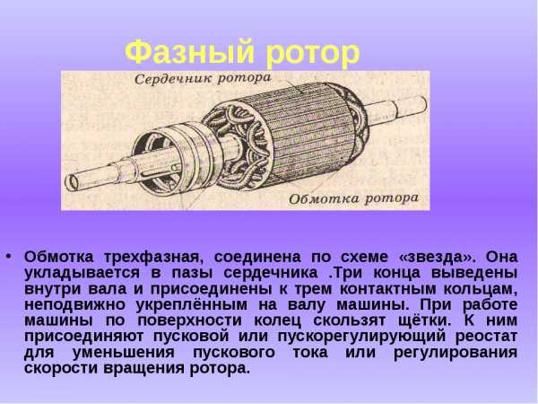 Генератор как выглядит – Генератор переменного тока - типы устройств и принцип работы