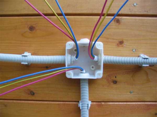 Гофра металлическая для проводки – правила монтажа электропроводки в металлогофру