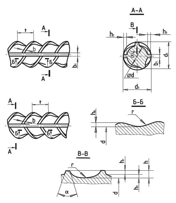 Гост арматура сортамент – ГОСТ 5781-82 Сталь горячекатаная для армирования железобетонных конструкций. Технические условия (с Изменениями N 1, 2, 3, 4, 5)
