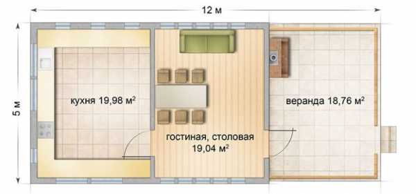 Гостиная кухня с выходом на террасу фото – Кухня в оливковых тонах с выходом на террасу - Дизайн интерьеров | Идеи вашего дома