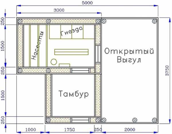 Готовый курятник – Купить курятник - выбор готовых курятников. Как правильно выбрать птичник для кур.