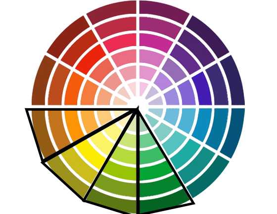 Идеальное сочетание цветов в интерьере – Сочетание цветов в интерьере: подборка, совместимость, раскладки, как правильно - колористика