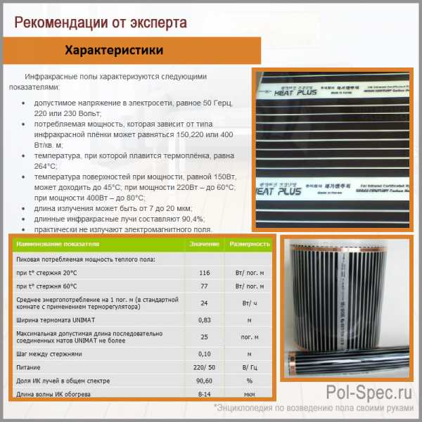 Ик теплые полы – Инфракрасный теплый пол - как выбрать: принцип работы и характеристики устройства, установка и подключение, цена и отзывы