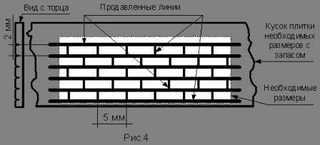 Имитация кирпичной стены в прихожей – Кирпичная стена из гипсокартона. Имитация кирпичной стены в прихожей. Кирпичный лофт в интерьере гостиной