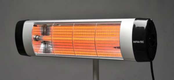 Инфракрасные электрообогреватели – Инфракрасные электрические бытовые потолочные обогреватели: преимущества и принцип работы