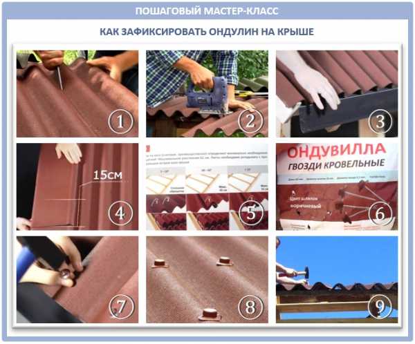 Инструкция по креплению карнизной планки ондулина – Монтаж ондулина своими руками – инструкция как правильно покрыть крышу ондулином + видео