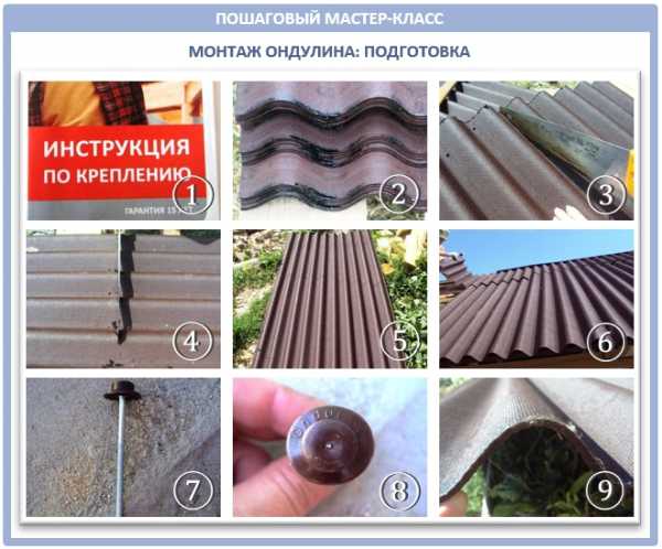 Инструкция по креплению карнизной планки ондулина – Монтаж ондулина своими руками – инструкция как правильно покрыть крышу ондулином + видео