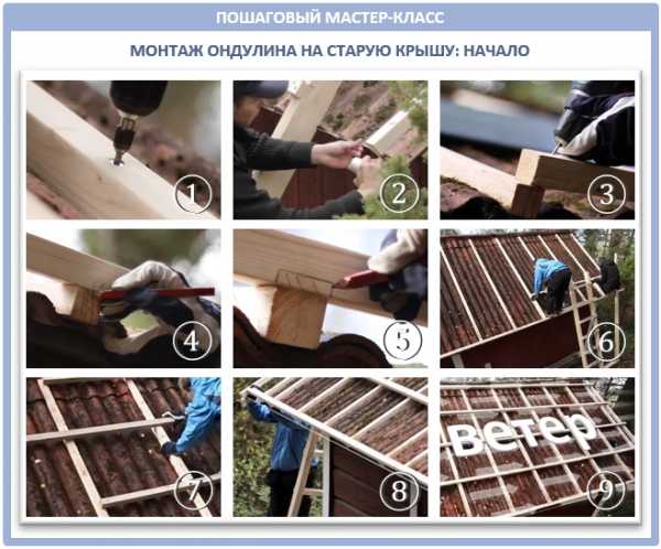 Инструкция по креплению карнизной планки ондулина – Монтаж ондулина своими руками – инструкция как правильно покрыть крышу ондулином + видео