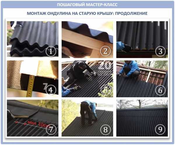 Инструкция по креплению карнизной планки ондулина – Монтаж ондулина своими руками – инструкция как правильно покрыть крышу ондулином + видео