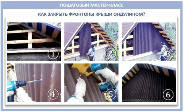 Инструкция по креплению карнизной планки ондулина – Монтаж ондулина своими руками – инструкция как правильно покрыть крышу ондулином + видео