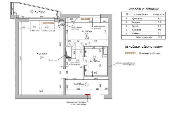Интерьер дизайн однокомнатной квартиры – Стильный дизайн однокомнатной квартиры: секреты удачной планировки (57 фото)