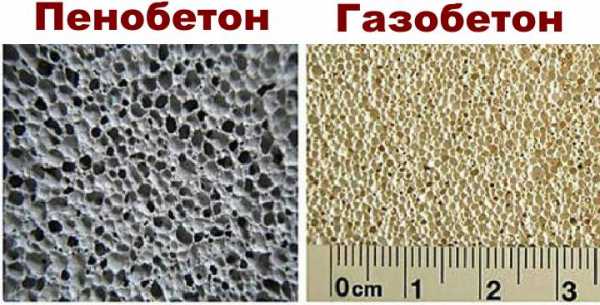 Из чего лучше построить дом из пеноблоков или газоблоков – Пенобетон или газобетон – что лучше для строительства дома, сравнение газоблоков и пеноблоков (отличия) по характеристикам и свойствам + фото, видео