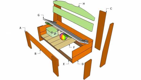 Изготовление лавки – Как сделать лавочку из профильной трубы своими руками — пошаговая инструкция по созданию скамейки из металла с фото, видео и чертежами
