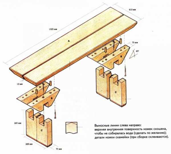 Изготовление скамейки – Чертежи скамеек своими руками. Пошаговые фото