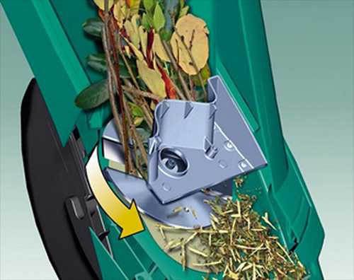 Измельчитель своими руками – самодельный шредер для веток и травы из стиральной машины. Как сделать электрический измельчитель мусора?