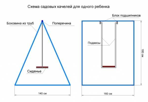 Качели детские из металла – Детские качели уличные для дачи своими руками — инструкции по сооружению из металла и других материалов с чертежами, фото и видео