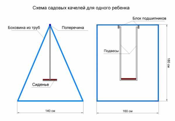 Качели детские из металла – Детские качели уличные для дачи своими руками — инструкции по сооружению из металла и других материалов с чертежами, фото и видео