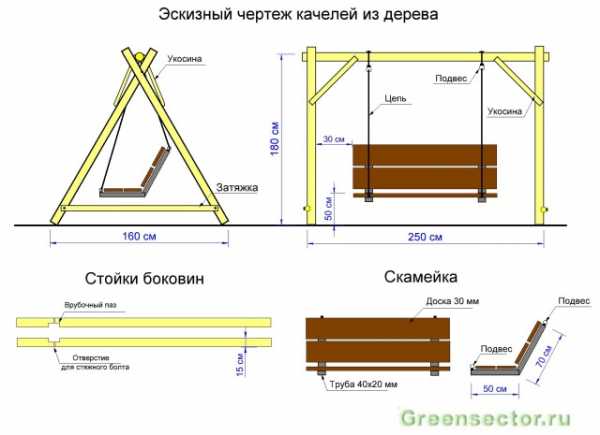 Качели из бревен своими руками фото – видео-инструкция, чертеж, фото и цена