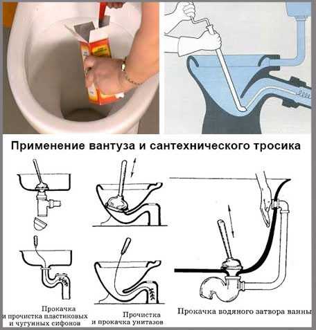 Как чистить тросом унитаз видео – Забился унитаз - как прочистить: Все, что необходимо, чтобы устранить засор в унитазе своими руками. Подробные советы и рекомендации. Видео