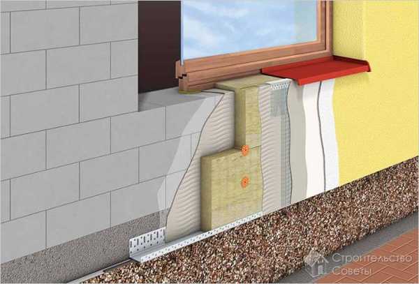 Как делать мокрый фасад – особенности и преимущества технологии, рекомендации по выбору отделочного материала, необходимые инструменты, подготовительные работы, правила нанесения, заключительные работы, видео