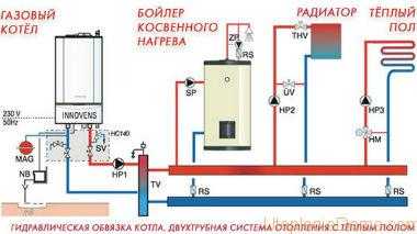 Как к двухтрубной системе отопления подключить теплый пол – Как правильно подключить теплый пол к системе отопления – возможность подключения, необходимое оборудование, этапы монтажа