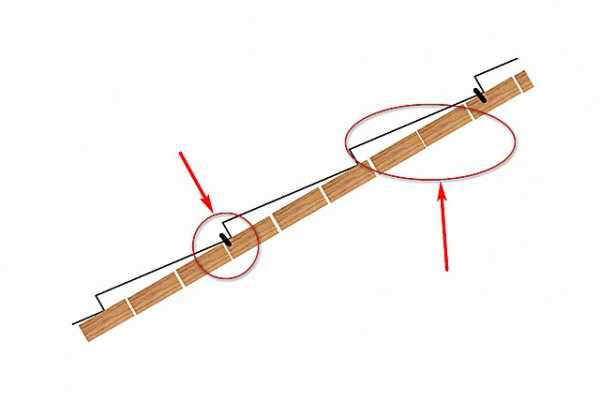 Как класть обрешетку под металлочерепицу – как рассчитать шаг, устройство кровли из металлочерепицы по деревянной ендове, как правильно сделать монтаж контробрешетки