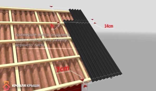 Как класть ондулин на крышу – строительные материалы: как правильно положить и чем резать, какой нахлест сделать, виды и примеры на видео и фото