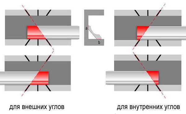 Как клеить ромбом потолочную плитку – инструменты Как клеить потолочную плитку ромбом Купить керамическую плитку керамогранит в интернет магазине по выгодной цене