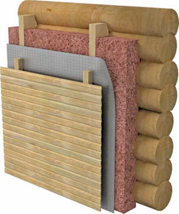 Как крепить минвату на деревянную стену – Как крепить минвату к стене деревянного дома?