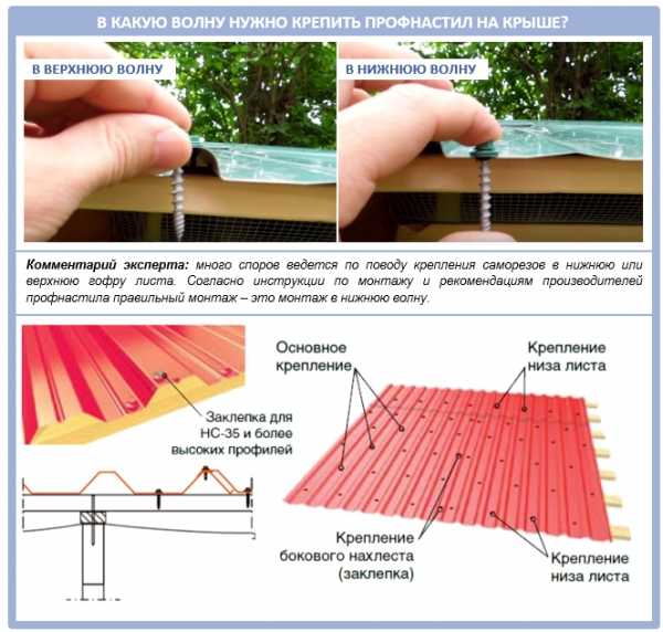 Как крепится профлист на крыше – схема, расстояние между саморезами, шаг крепления профлиста на кровле, как правильно вкручивать к обрешетке, с каким шагом крепить