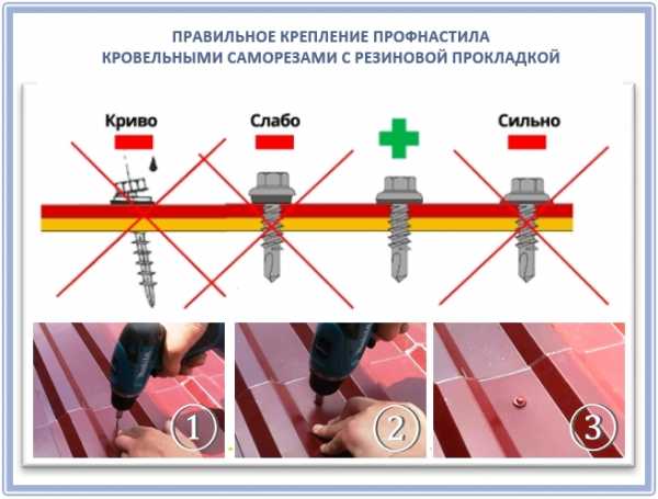 Как крепится профлист на крыше – схема, расстояние между саморезами, шаг крепления профлиста на кровле, как правильно вкручивать к обрешетке, с каким шагом крепить