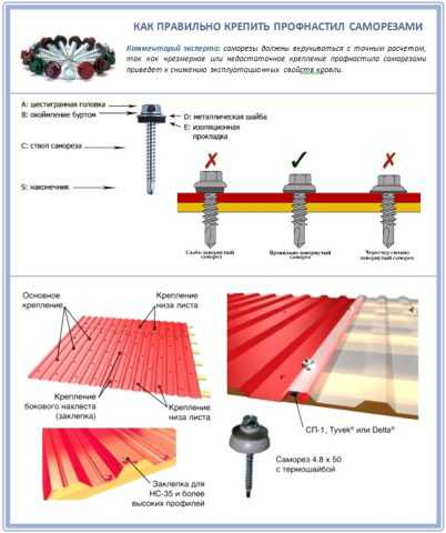 Как крепится профлист на крыше – схема, расстояние между саморезами, шаг крепления профлиста на кровле, как правильно вкручивать к обрешетке, с каким шагом крепить