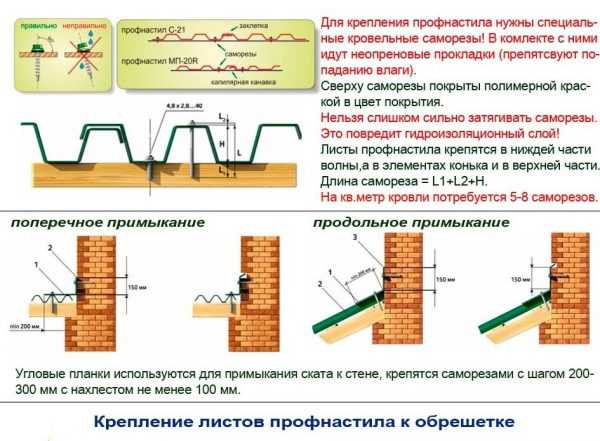 Как крепится профлист на крыше – схема, расстояние между саморезами, шаг крепления профлиста на кровле, как правильно вкручивать к обрешетке, с каким шагом крепить