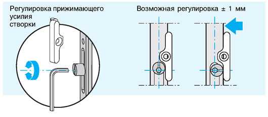 Как отрегулировать пластиковую балконную дверь на прижим – Регулировка пластиковой балконной двери - последовательность действий для разных вариантов