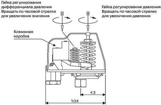 Как отрегулировать реле давления воды для насоса – Реле давления воды: подключение, регулировка