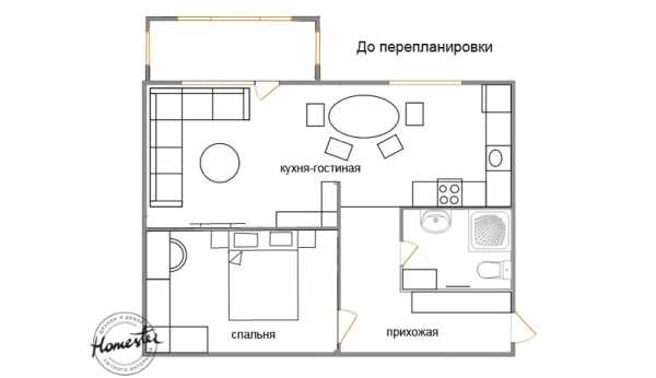 Как перепланировать квартиру трехкомнатную квартиру в – Варианты перепланировки 3-х комнатной квартиры серии П-3, П-44. Передел трехкомнатной в 2х- и четырехкомнатную. Примеры проектов хрущевки в кирпичном и панельном домах