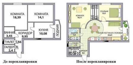 Как перепланировать квартиру трехкомнатную квартиру в – Варианты перепланировки 3-х комнатной квартиры серии П-3, П-44. Передел трехкомнатной в 2х- и четырехкомнатную. Примеры проектов хрущевки в кирпичном и панельном домах