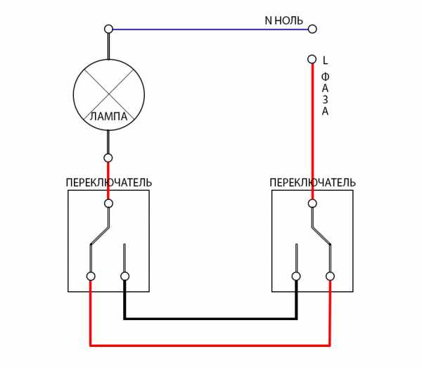 Как подключить двухклавишный проходной выключатель легранд – Схема подключения двухклавишного проходного выключателя – особенности, а также последовательность осуществления работ