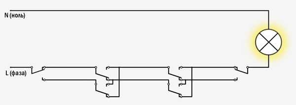 Как подключить двухклавишный проходной выключатель легранд – Схема подключения двухклавишного проходного выключателя – особенности, а также последовательность осуществления работ