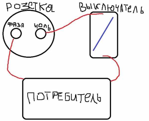 Как подключить к розетке выключатель – Как подсоединить розетку от выключателя 🚩 как правильно расключить двойной выключатель и розетку 🚩 Ремонт квартиры