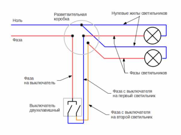 Как подключить к розетке выключатель – Как подсоединить розетку от выключателя 🚩 как правильно расключить двойной выключатель и розетку 🚩 Ремонт квартиры